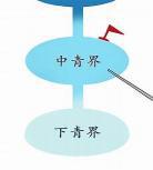 师傅又掉线了txt小说,师父又掉线了类似小说